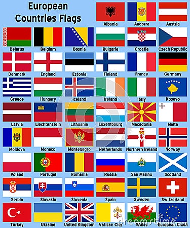 Bandeiras De Países Europeus